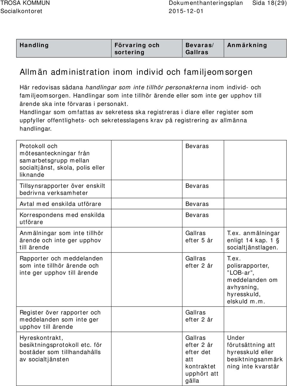 ar som omfattas av sekretess ska registreras i diare eller register som uppfyller offentlighets- och sekretesslagens krav på registrering av allmänna handlingar.