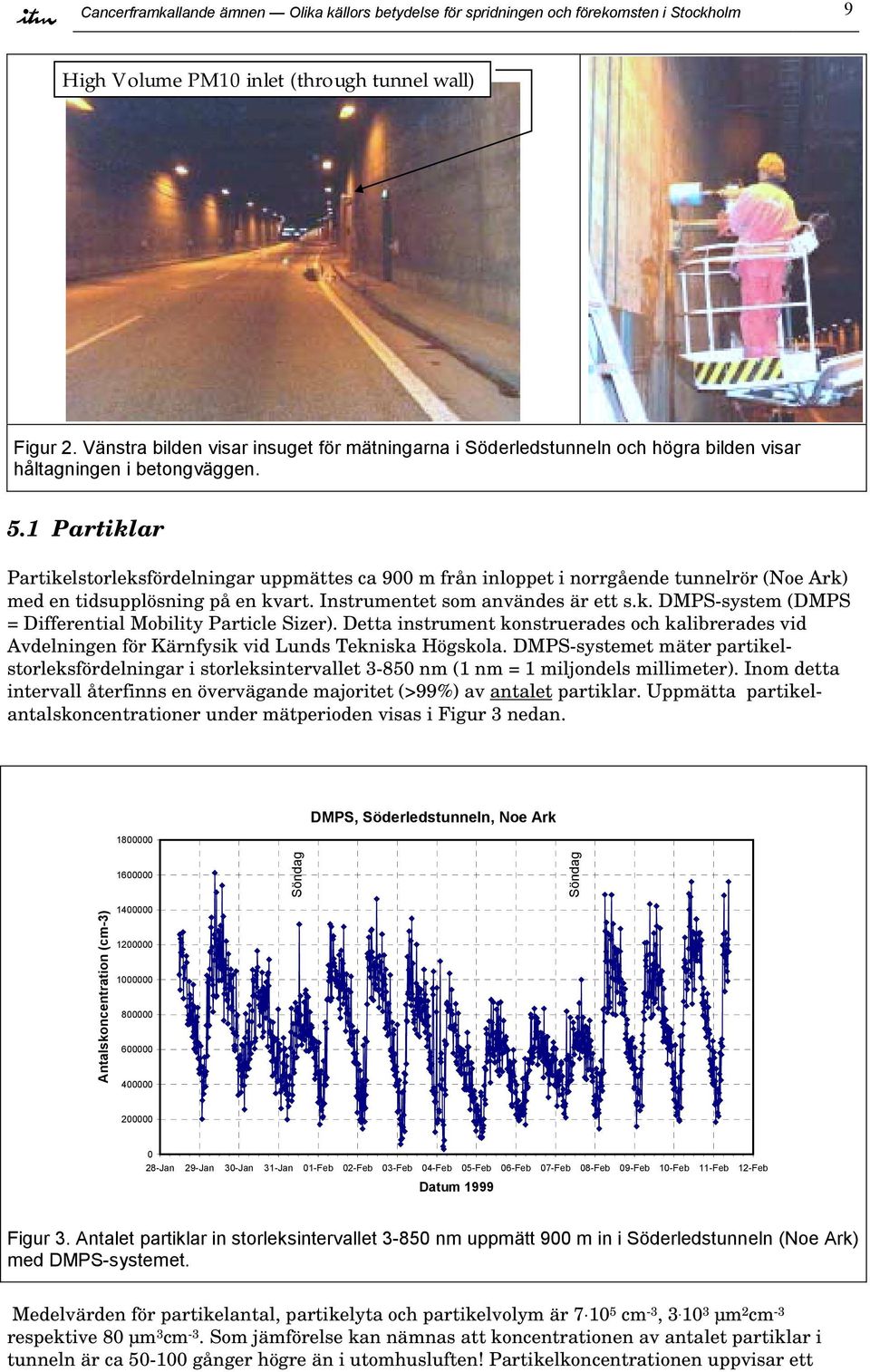 1 Partiklar Partikelstorleksfördelningar uppmättes ca 900 m från inloppet i norrgående tunnelrör (Noe Ark) med en tidsupplösning på en kvart. Instrumentet som användes är ett s.k. DMPS-system (DMPS = Differential Mobility Particle Sizer).