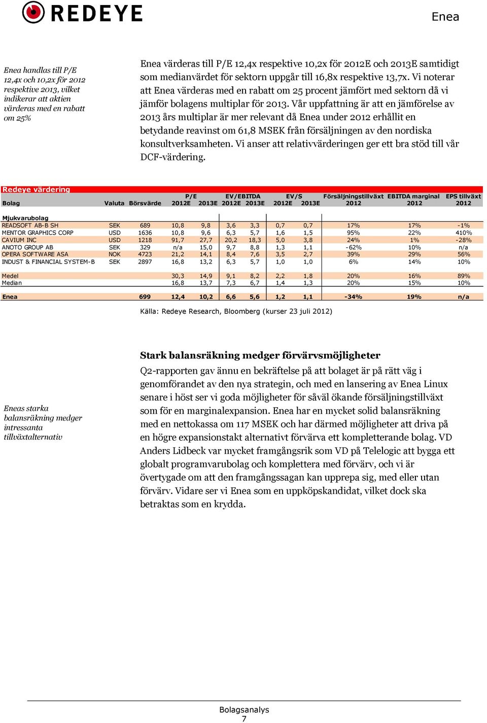 Vår uppfattning är att en jämförelse av 2013 års multiplar är mer relevant då Enea under 2012 erhållit en betydande reavinst om 61,8 MSEK från försäljningen av den nordiska konsultverksamheten.