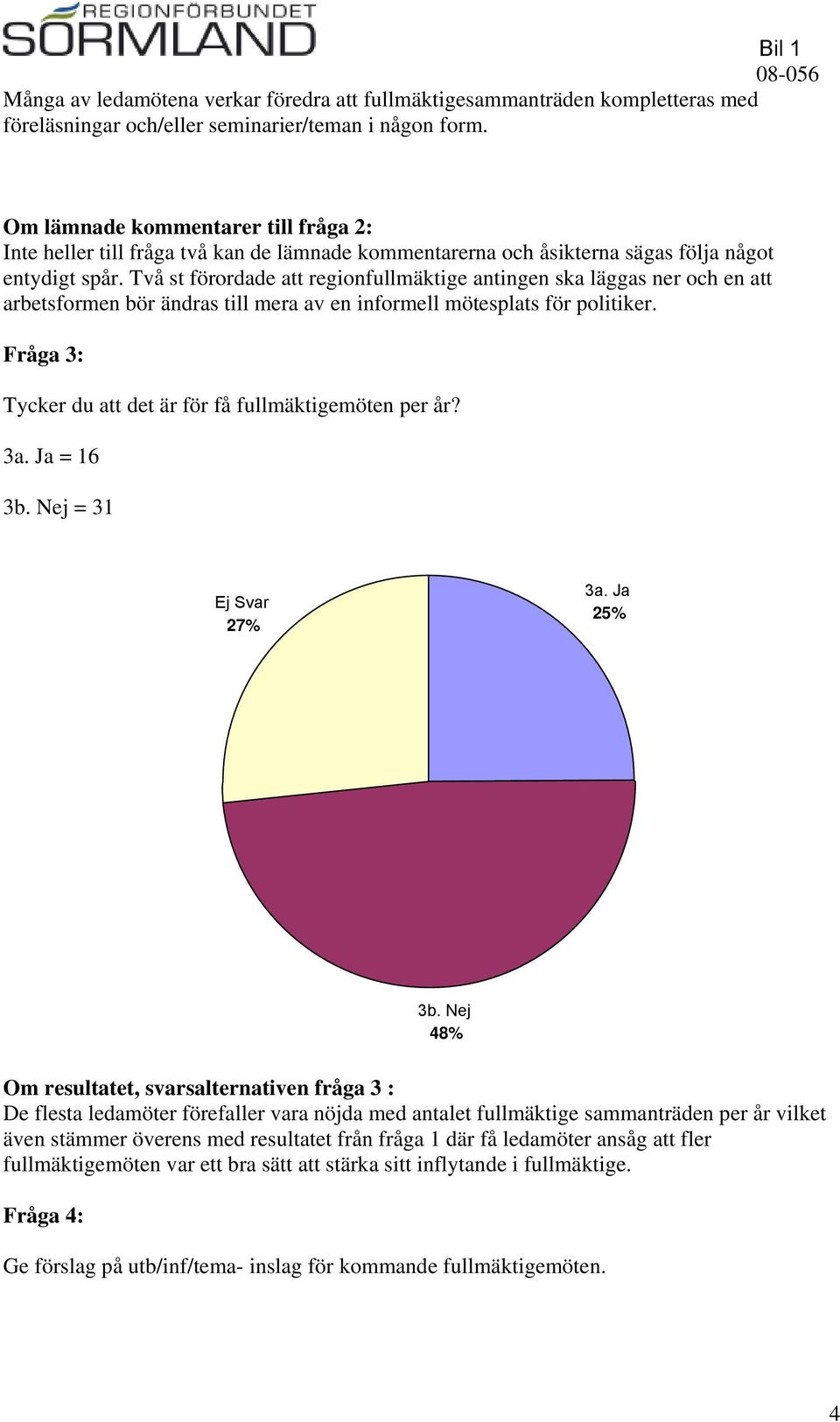 Två st förordade att regionfullmäktige antingen ska läggas ner och en att arbetsformen bör ändras till mera av en informell mötesplats för politiker.