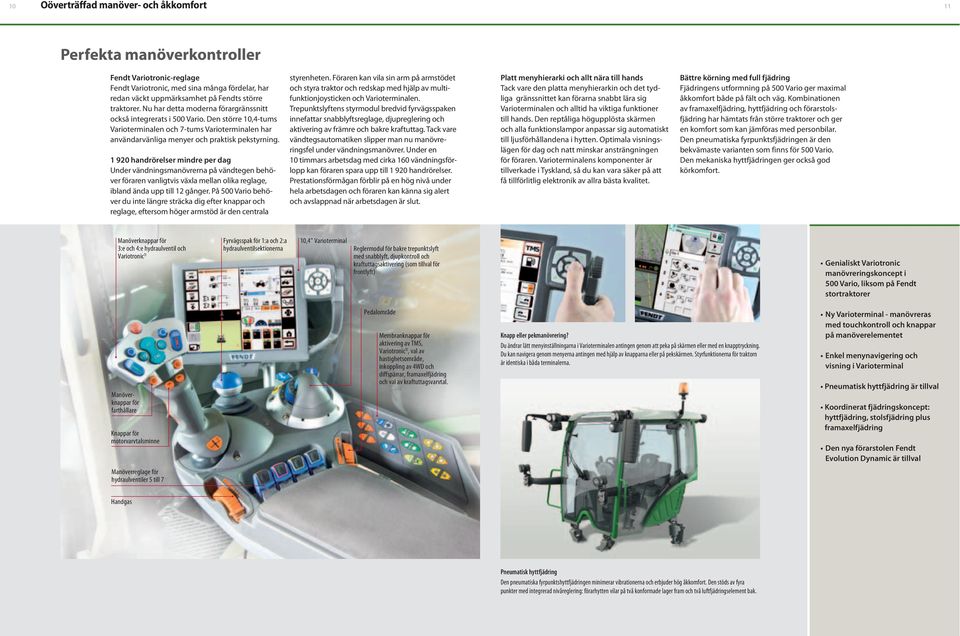 djupkontroll och kraftuttagsaktivering (som tillval för frontlyft) manövreringskoncept i 500 Vario, liksom på Fendt stortraktorer Manöverknappar för farthållare Knappar för motorvarvtalsminne