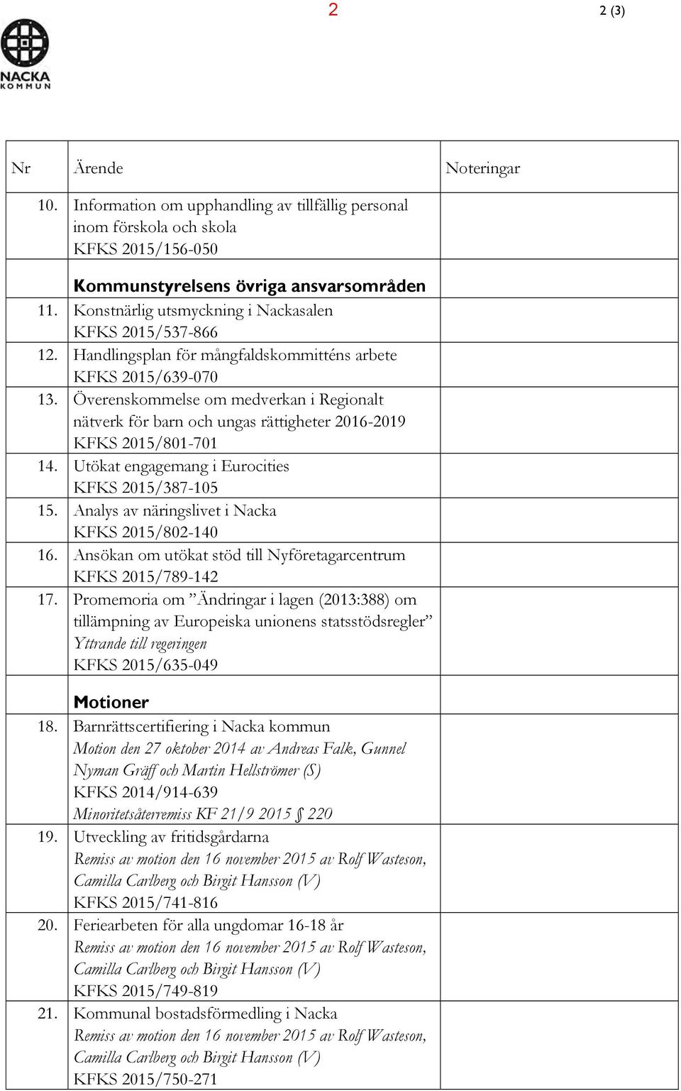 Överenskommelse om medverkan i Regionalt nätverk för barn och ungas rättigheter 2016-2019 KFKS 2015/801-701 14. Utökat engagemang i Eurocities KFKS 2015/387-105 15.