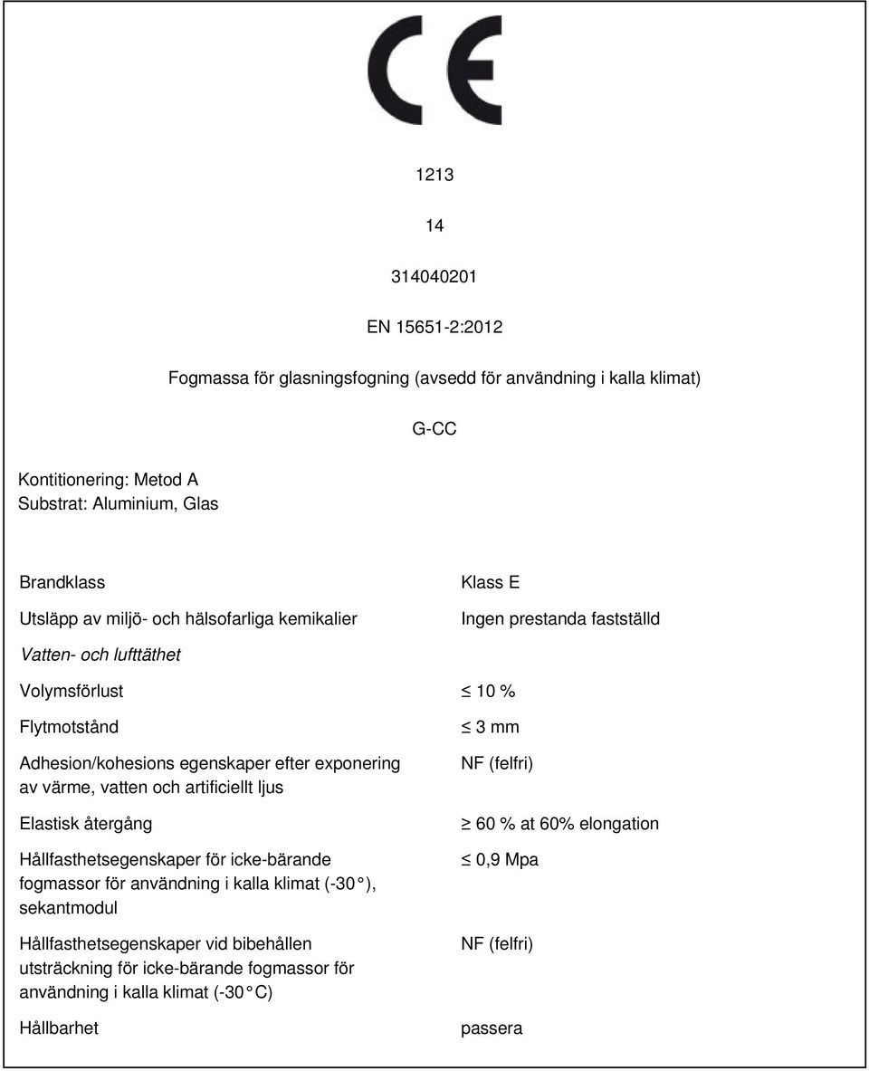 och artificiellt ljus Elastisk återgång 60 % at 60% elongation Hållfasthetsegenskaper för icke-bärande fogmassor för användning i kalla klimat (-30 ),