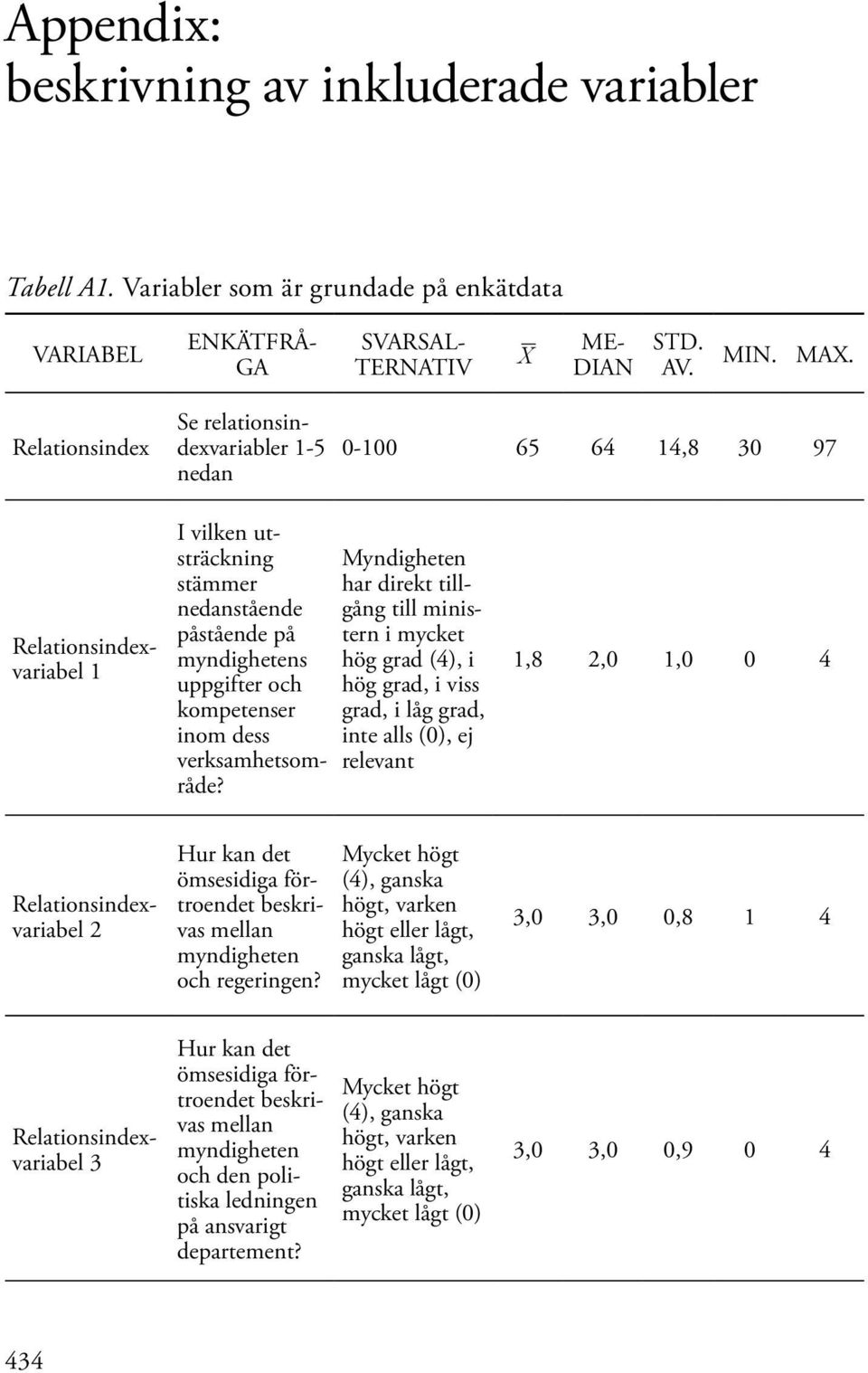 inom dess verksamhetsområde?