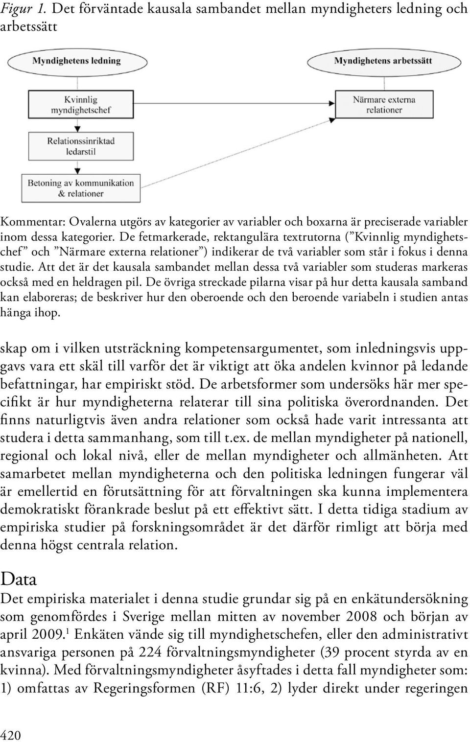 Att det är det kausala sambandet mellan dessa två variabler som studeras markeras också med en heldragen pil.