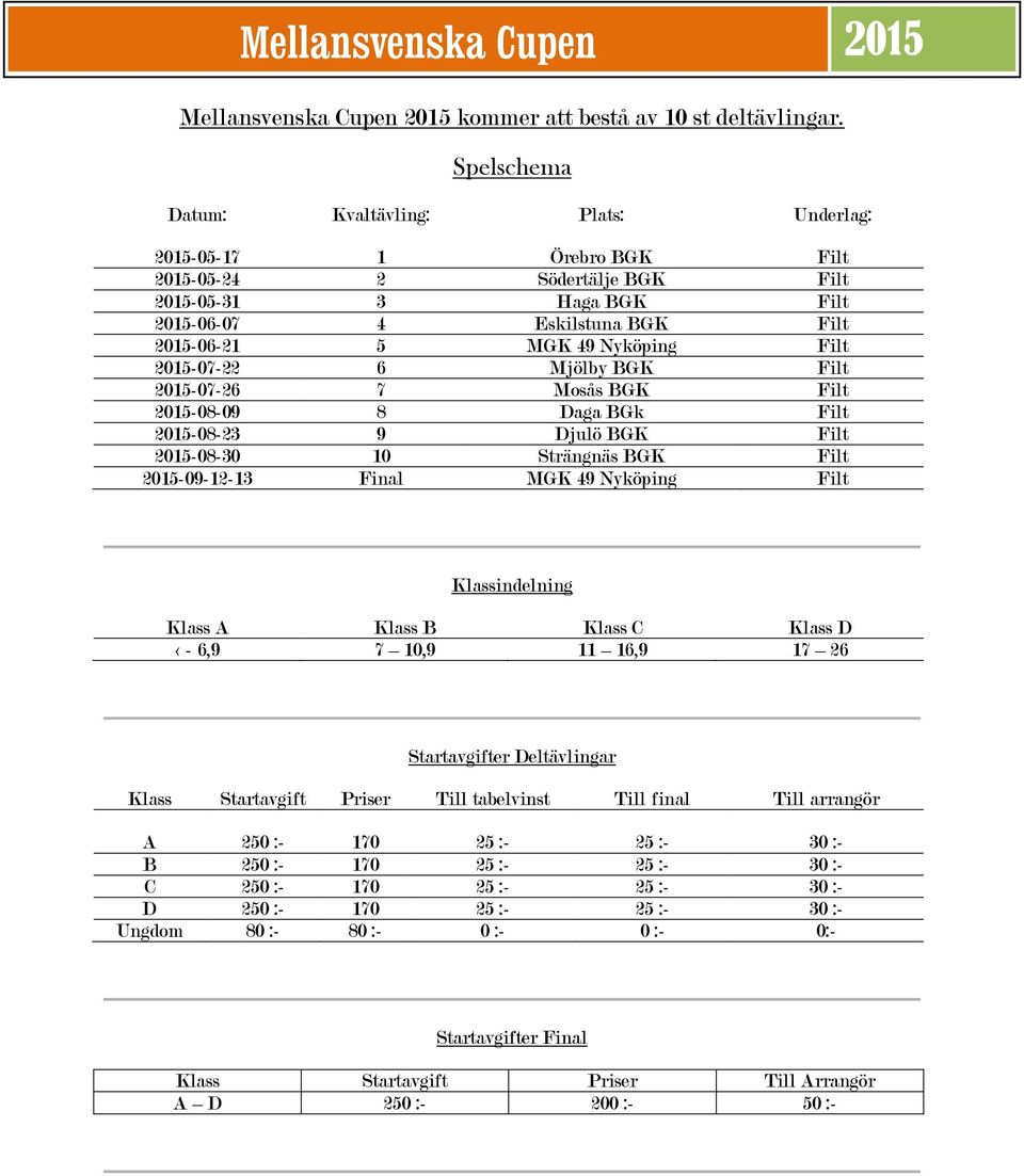 Filt 2015-07-22 6 Mjölby BGK Filt 2015-07-26 7 Mosås BGK Filt 2015-08-09 8 Daga BGk Filt 2015-08-23 9 Djulö BGK Filt 2015-08-30 10 Strängnäs BGK Filt 2015-09-12-13 Final MGK 49 Nyköping Filt