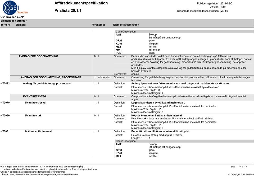 Med hjälp av kvantitetssteg kan olika avdrag för godshämtning anges beroende på orderbelopp eller beställd kvantitet. Stereotype: choice AVDRAG FÖR GODSHÄMTNING, PROCENTSATS 1.