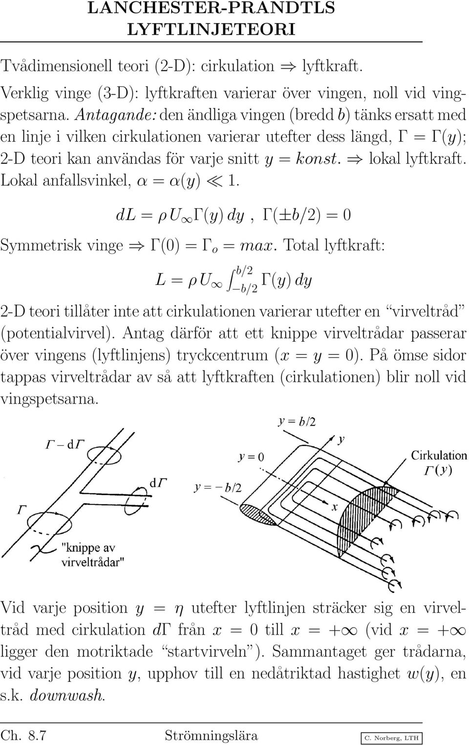 Lokal anfallsvinkel, α = α(y) 1. dl = ρu Γ(y)dy, Γ(±b/2) = 0 Symmetrisk vinge Γ(0) = Γ o = max.