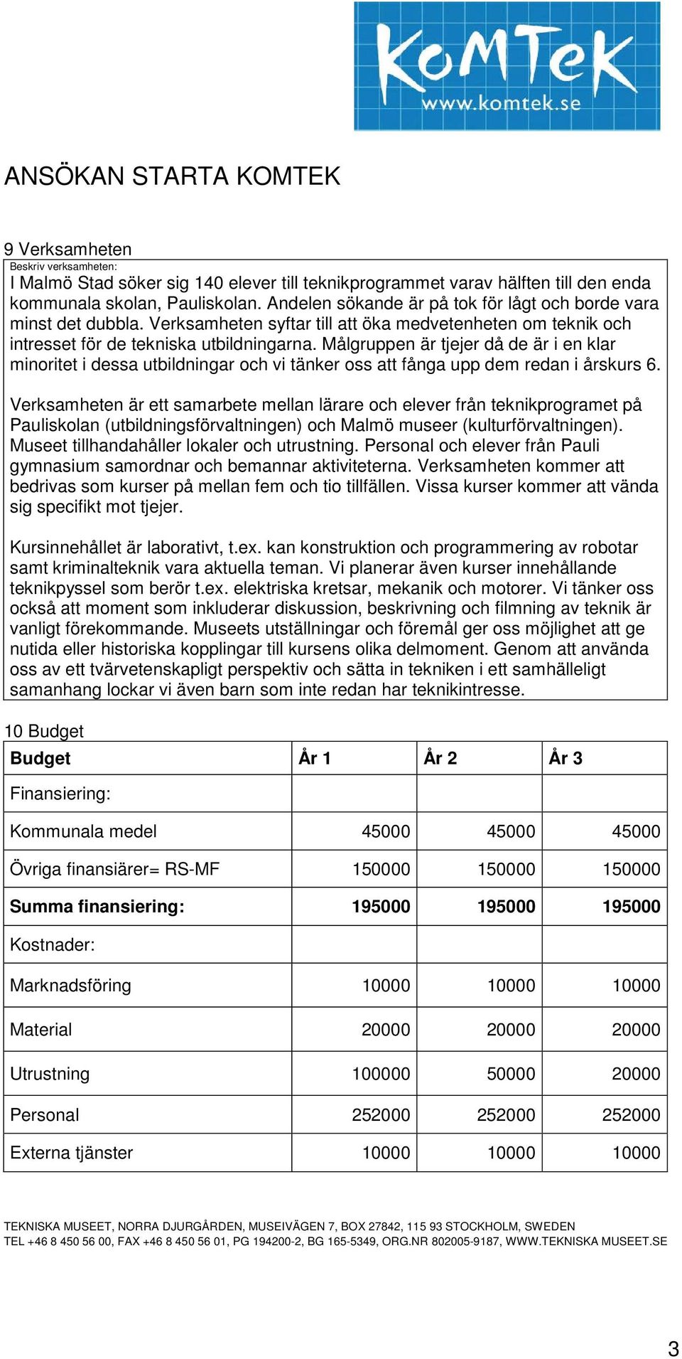 Målgruppen är tjejer då de är i en klar minoritet i dessa utbildningar och vi tänker oss att fånga upp dem redan i årskurs 6.