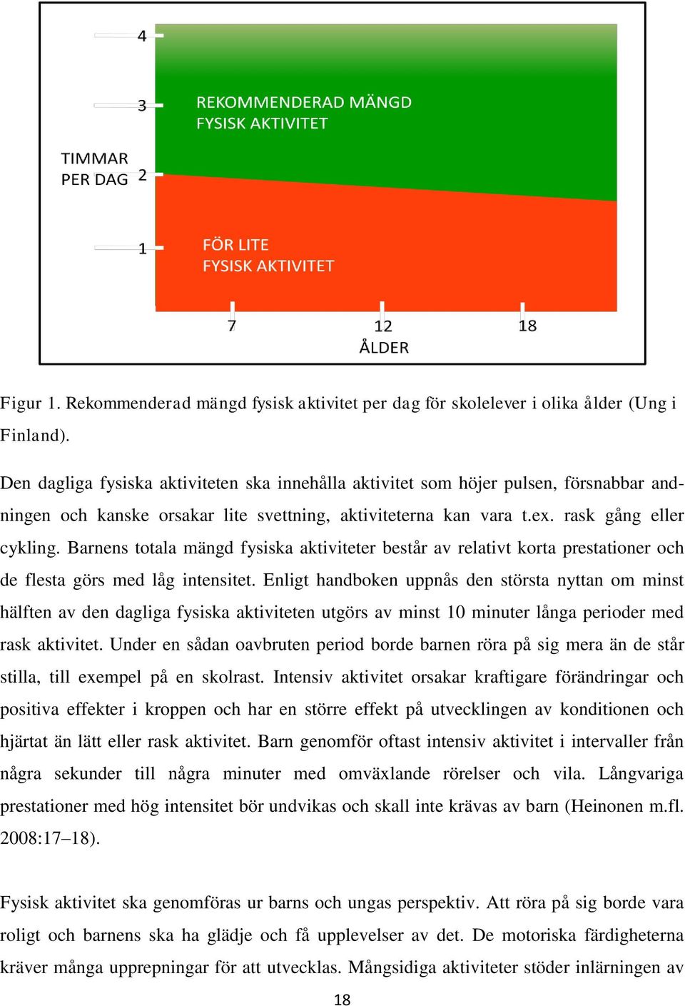 Barnens totala mängd fysiska aktiviteter består av relativt korta prestationer och de flesta görs med låg intensitet.