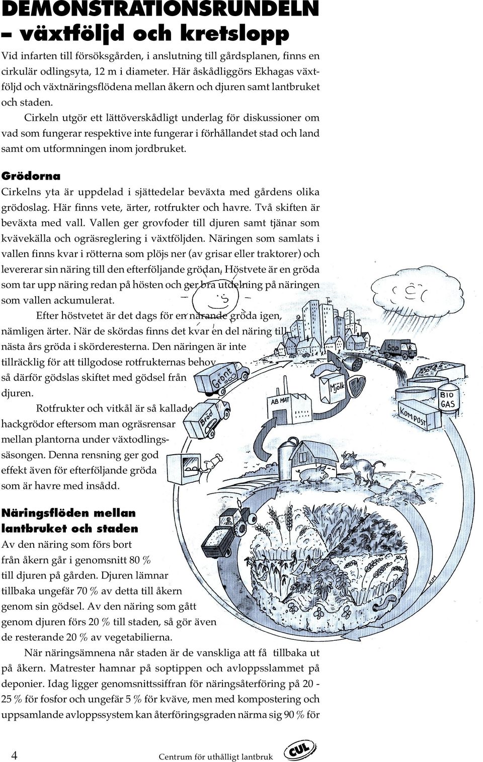 Cirkeln utgör ett lättöverskådligt underlag för diskussioner om vad som fungerar respektive inte fungerar i förhållandet stad och land samt om utformningen inom jordbruket.