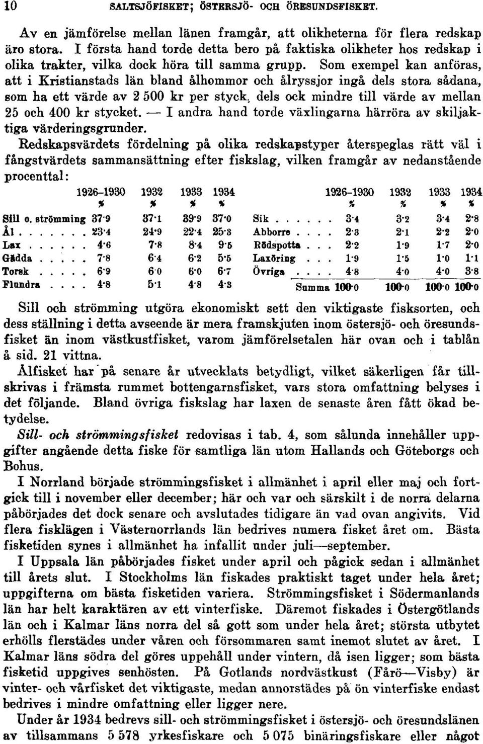 Som exempel kan anföras, att i Kristianstads län bland ålhommor och ålryssjor ingå dels stora sådana, som ha ett värde av 2 500 kr per styck, dels ock mindre till värde av mellan 25 och 400 kr