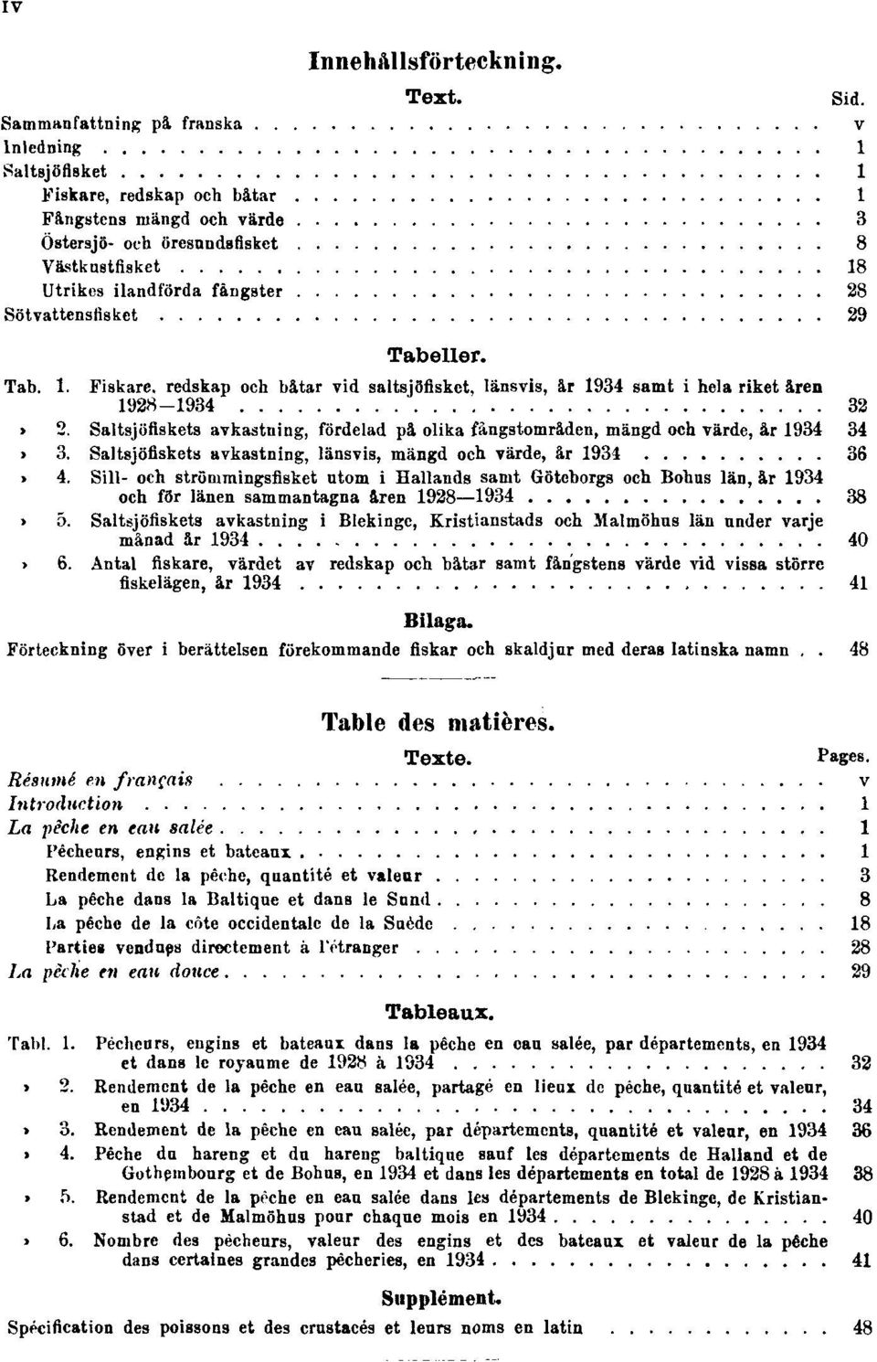 Sötvattensfisket 29 Tabeller. Tab. 1. Fiskare, redskap och båtar vid saltsjöfisket, länsvis, år 1934 samt i hela riket åren 1928 1934 32 Tab. 2. Saltsjöfiskets avkastning, fördelad på olika fångstområden, mängd och värde, år 1934 34 Tab.