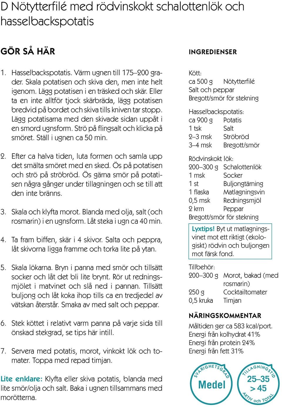 Lägg potatisarna med den skivade sidan uppåt i en smord ugnsform. Strö på flingsalt och klicka på smöret. Ställ i ugnen ca 50 min. 2.