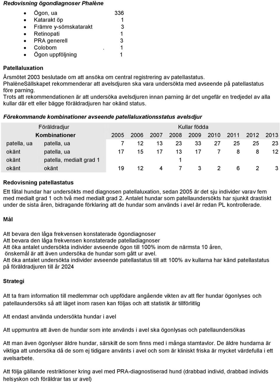 PhalèneSällskapet rekommenderar att avelsdjuren ska vara undersökta med avseende på patellastatus före parning.