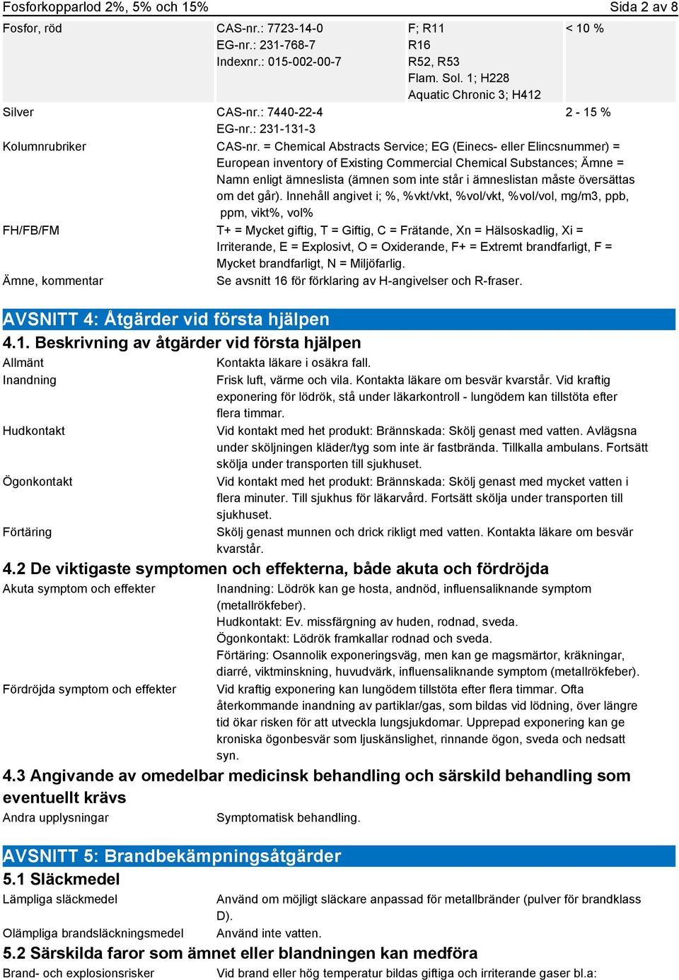 = Chemical Abstracts Service; EG (Einecs- eller Elincsnummer) = European inventory of Existing Commercial Chemical Substances; Ämne = Namn enligt ämneslista (ämnen som inte står i ämneslistan måste