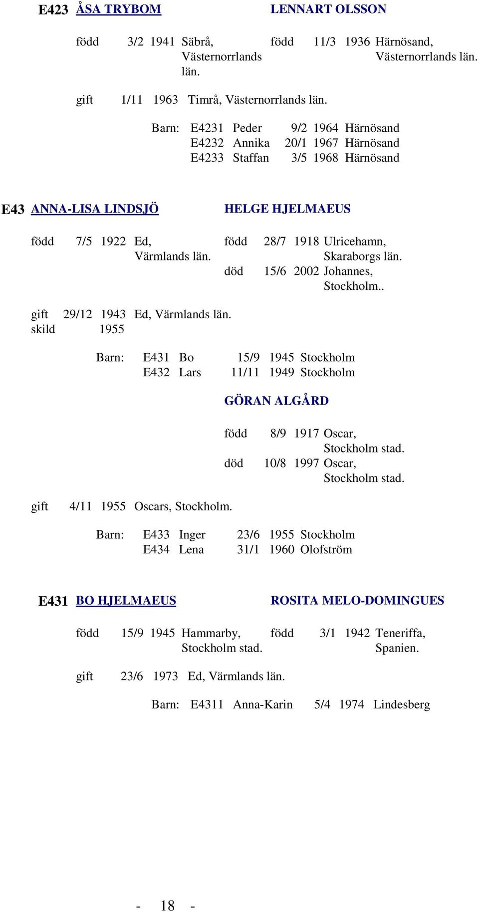 15/6 2002 Johannes, Stockholm.. 29/12 1943 Ed, skild 1955 Barn: E431 Bo 15/9 1945 Stockholm E432 Lars 11/11 1949 Stockholm GÖRAN ALGÅRD 8/9 1917 Oscar, Stockholm stad. 10/8 1997 Oscar, Stockholm stad.