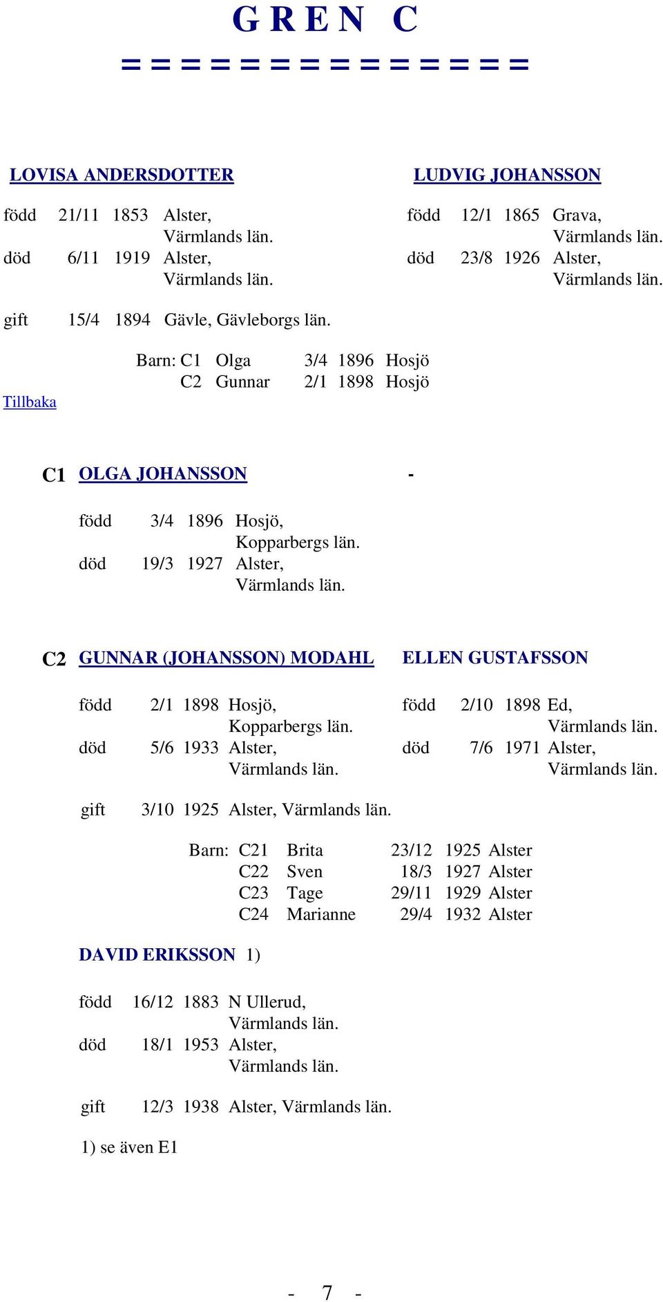 19/3 1927 Alster, C2 GUNNAR (JOHANSSON) MODAHL ELLEN GUSTAFSSON 2/1 1898 Hosjö, Kopparbergs län.