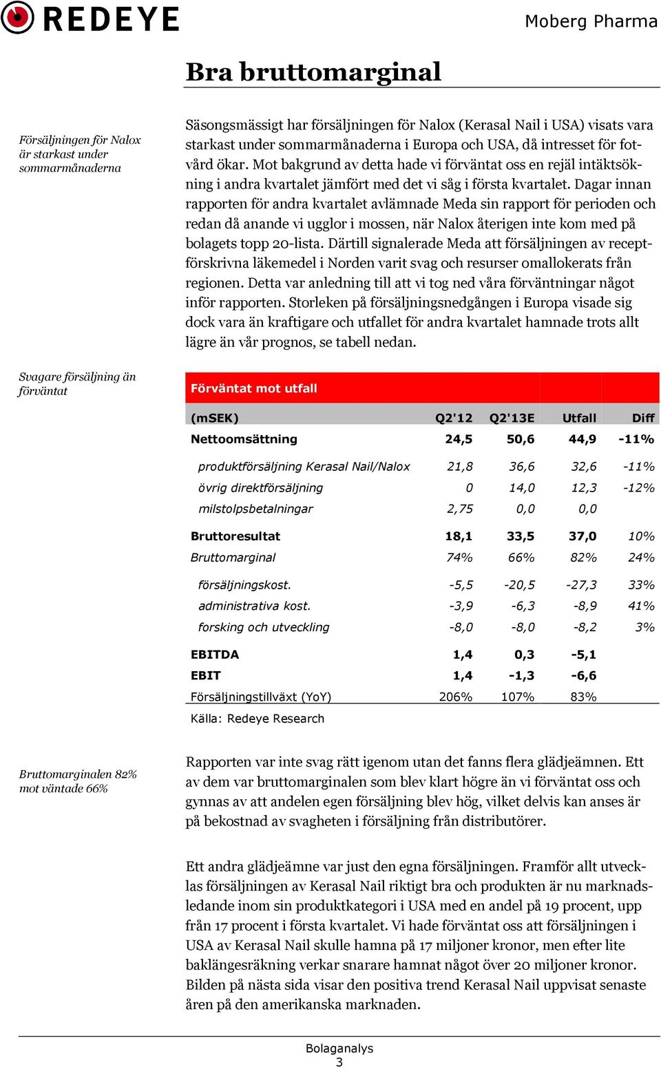 Dagar innan rapporten för andra kvartalet avlämnade Meda sin rapport för perioden och redan då anande vi ugglor i mossen, när Nalox återigen inte kom med på bolagets topp 20lista.