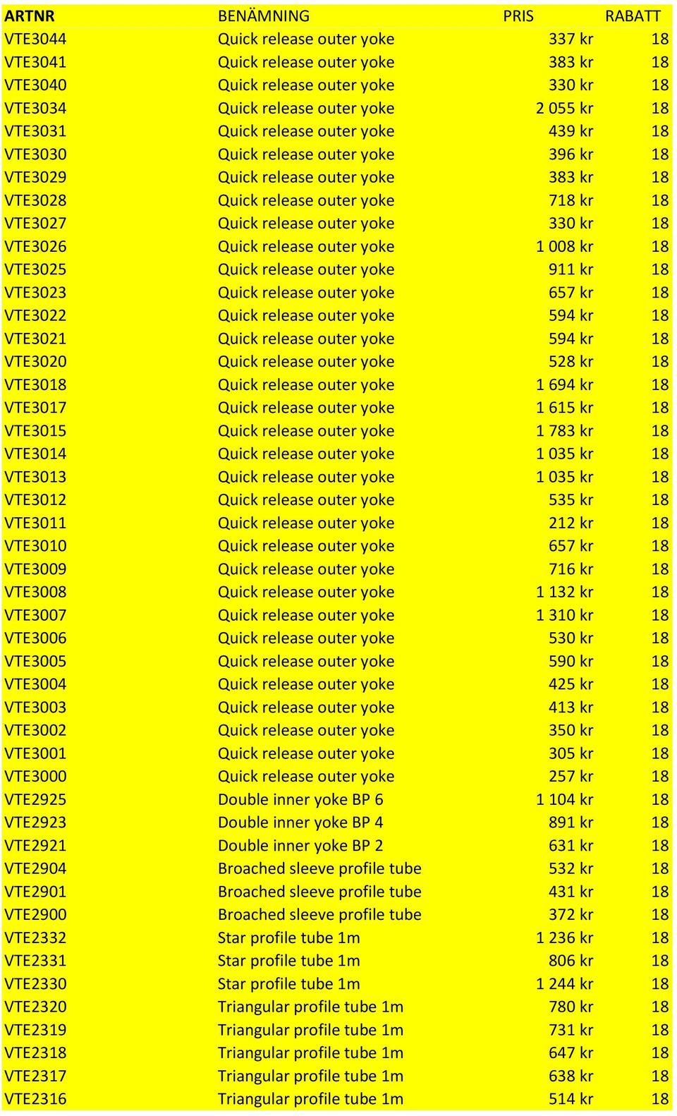 VTE3026 Quick release outer yoke 1 008 kr 18 VTE3025 Quick release outer yoke 911 kr 18 VTE3023 Quick release outer yoke 657 kr 18 VTE3022 Quick release outer yoke 594 kr 18 VTE3021 Quick release