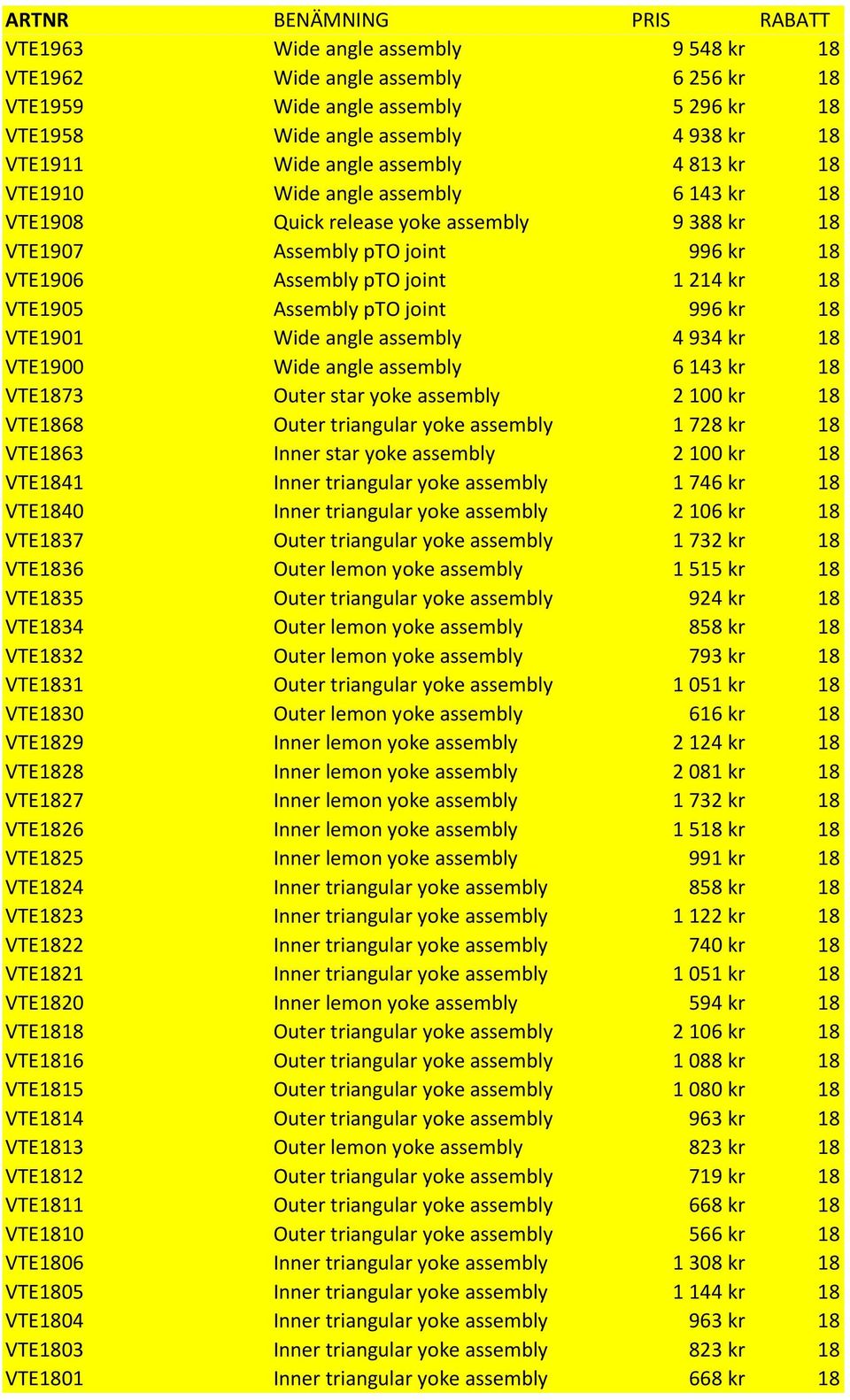 18 VTE1901 Wide angle assembly 4 934 kr 18 VTE1900 Wide angle assembly 6 143 kr 18 VTE1873 Outer star yoke assembly 2 100 kr 18 VTE1868 Outer triangular yoke assembly 1 728 kr 18 VTE1863 Inner star