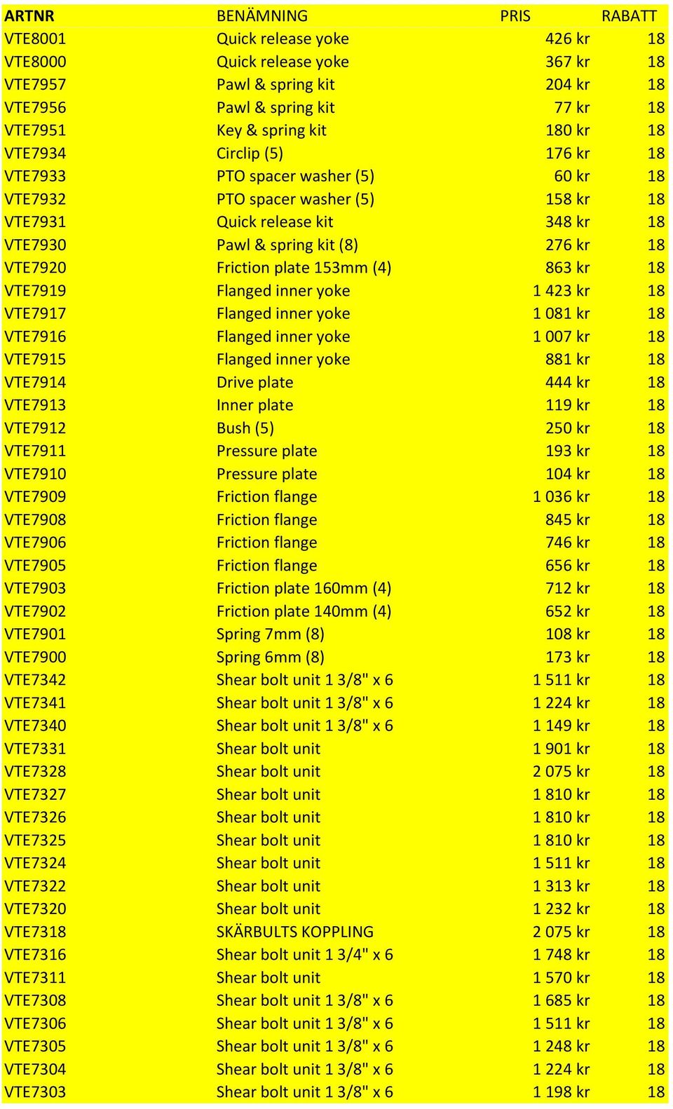 863 kr 18 VTE7919 Flanged inner yoke 1 423 kr 18 VTE7917 Flanged inner yoke 1 081 kr 18 VTE7916 Flanged inner yoke 1 007 kr 18 VTE7915 Flanged inner yoke 881 kr 18 VTE7914 Drive plate 444 kr 18