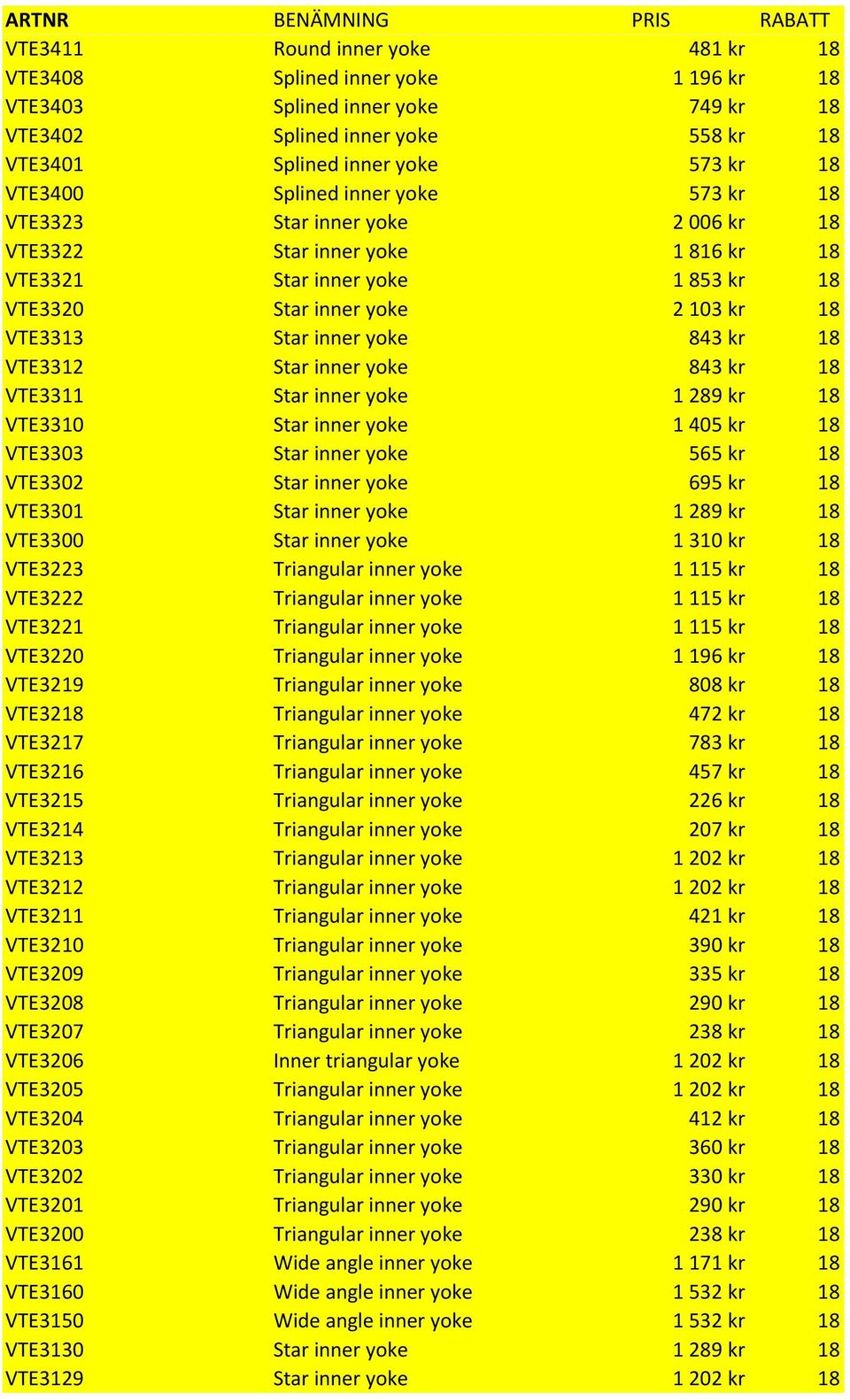 843 kr 18 VTE3312 Star inner yoke 843 kr 18 VTE3311 Star inner yoke 1 289 kr 18 VTE3310 Star inner yoke 1 405 kr 18 VTE3303 Star inner yoke 565 kr 18 VTE3302 Star inner yoke 695 kr 18 VTE3301 Star