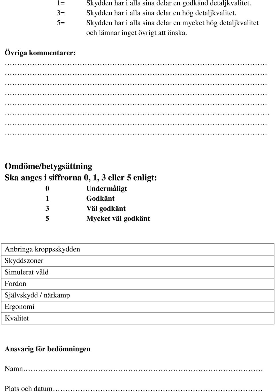 Omdöme/betygsättning Ska anges i siffrorna 0, 1, 3 eller 5 enligt: 0 Undermåligt 1 Godkänt 3 Väl godkänt 5 Mycket väl godkänt