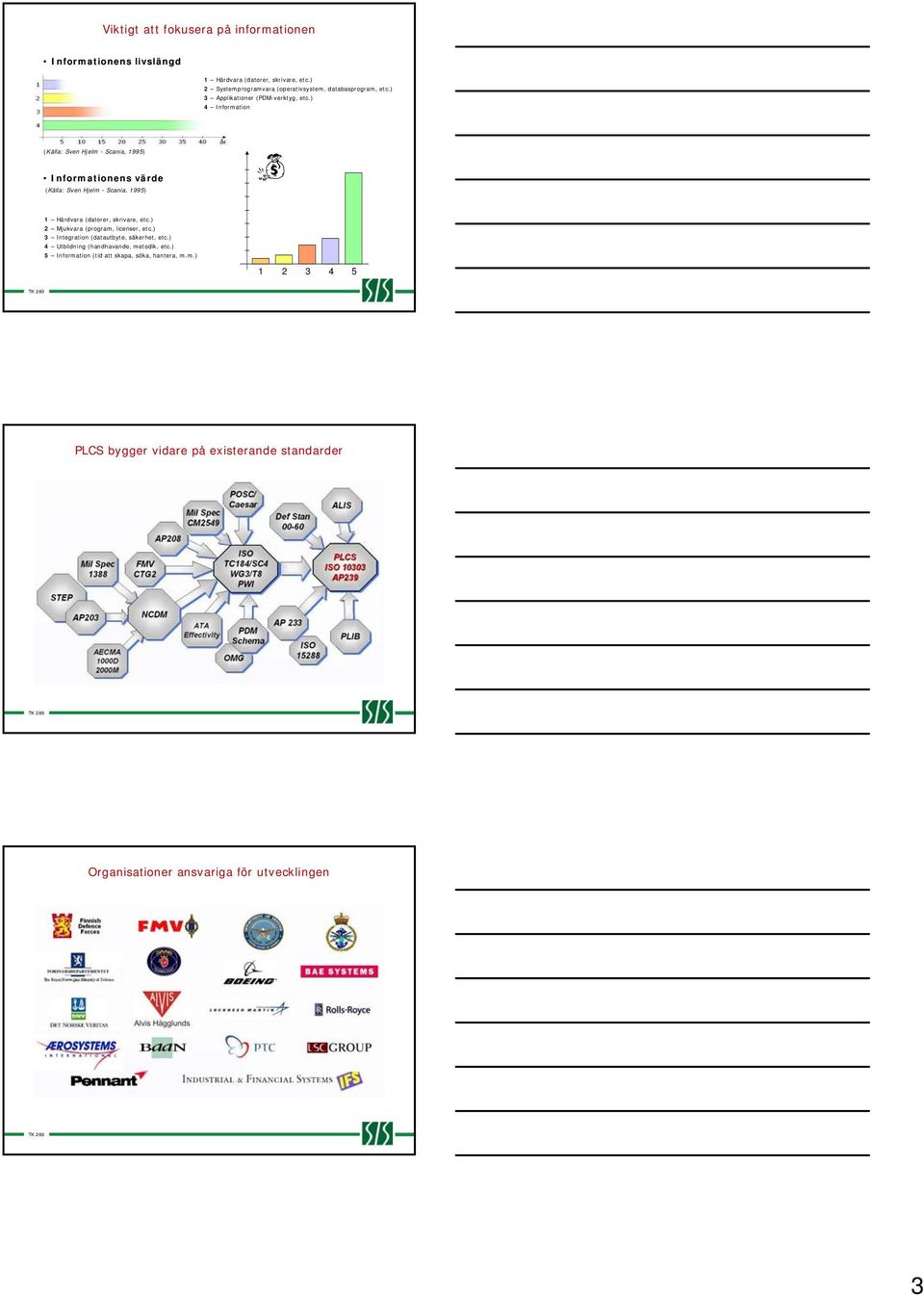 ) 4 Information (Källa: Sven Hjelm - Scania, 995) Informationens värdev (Källa: Sven Hjelm - Scania, 995) Hårdvara (datorer, skrivare, etc.