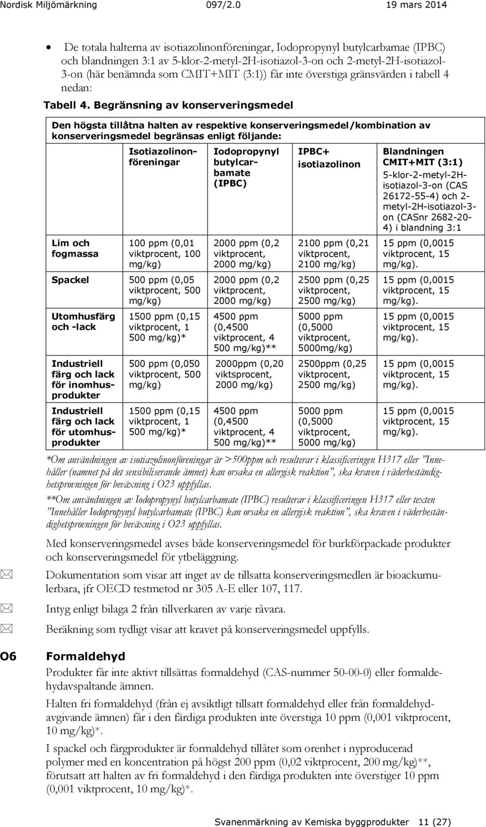 Begränsning av konserveringsmedel Den högsta tillåtna halten av respektive konserveringsmedel/kombination av konserveringsmedel begränsas enligt följande: Isotiazolinonföreningar Iodopropynyl