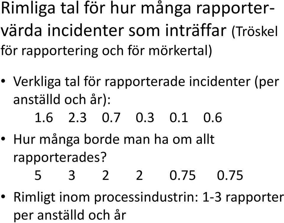 anställd och år): 1.6 2.3 0.7 0.3 0.1 0.