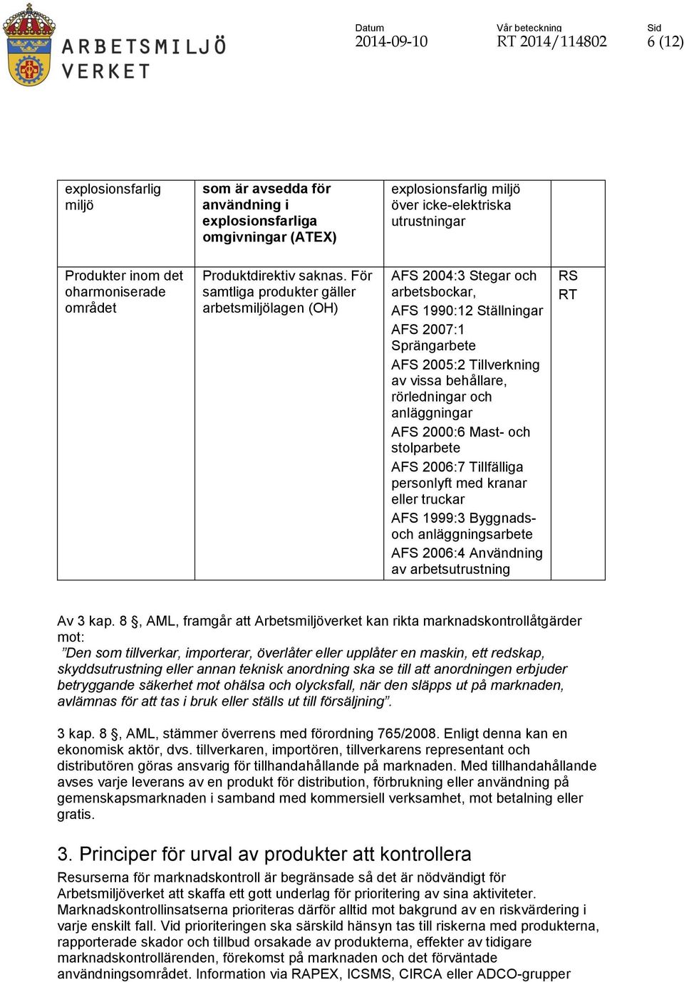 För samtliga produkter gäller arbetsmiljölagen (OH) AFS 2004:3 Stegar och arbetsbockar, AFS 1990:12 Ställningar AFS 2007:1 Sprängarbete AFS 2005:2 Tillverkning av vissa behållare, rörledningar och