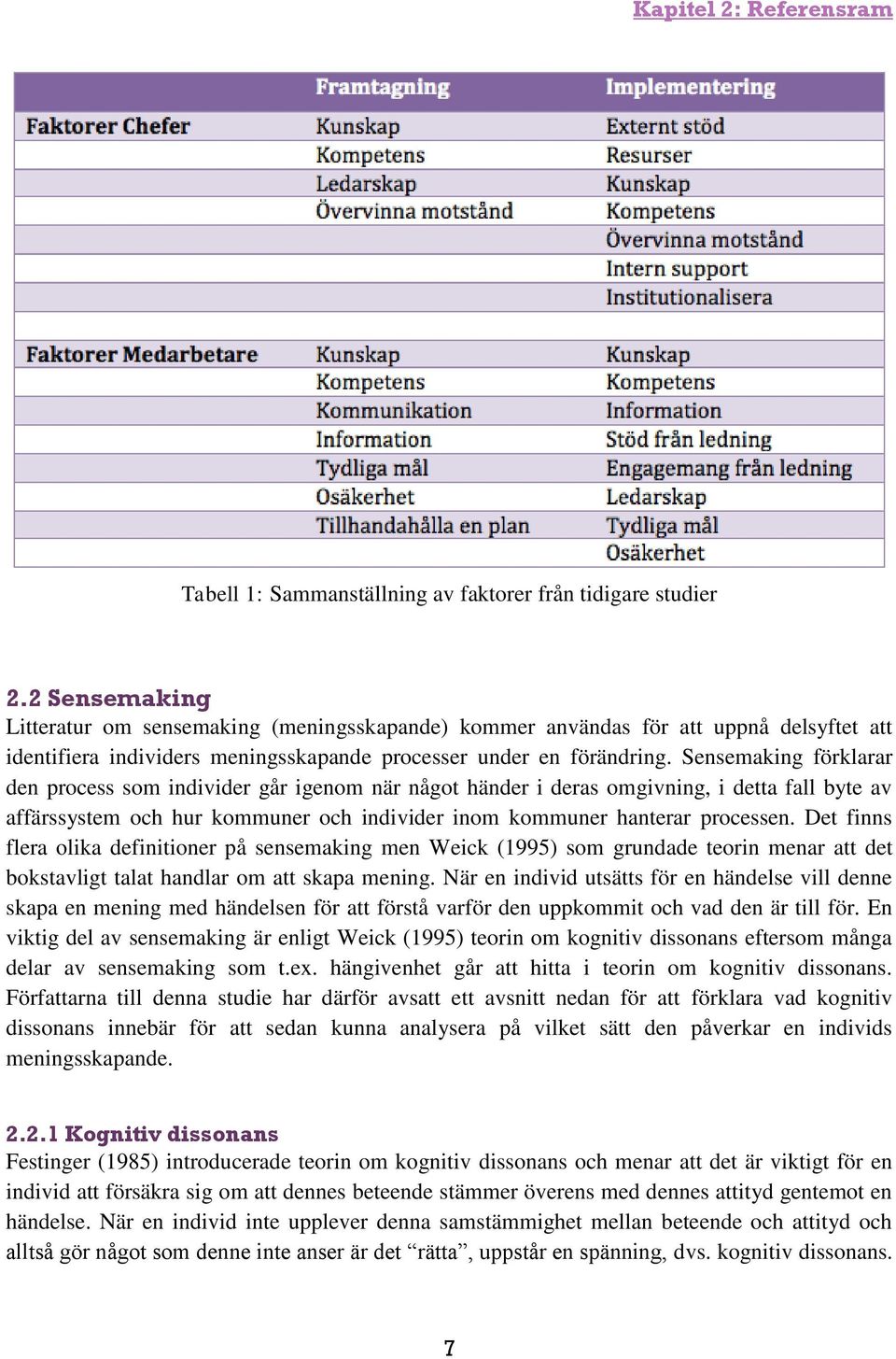 Sensemaking förklarar den process som individer går igenom när något händer i deras omgivning, i detta fall byte av affärssystem och hur kommuner och individer inom kommuner hanterar processen.