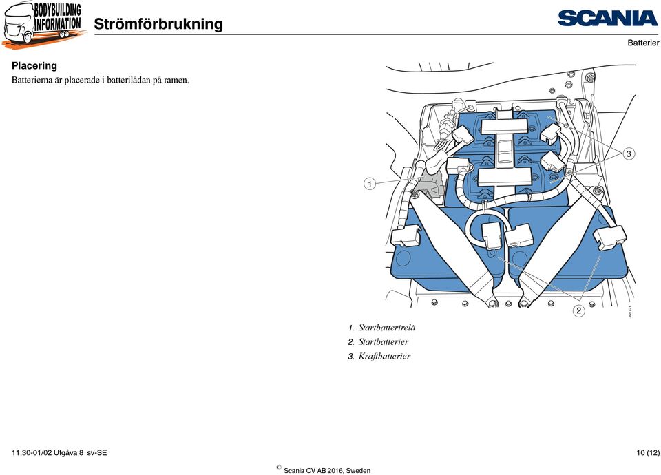 3 1 2 359 471 1. Startbatterirelä 2.