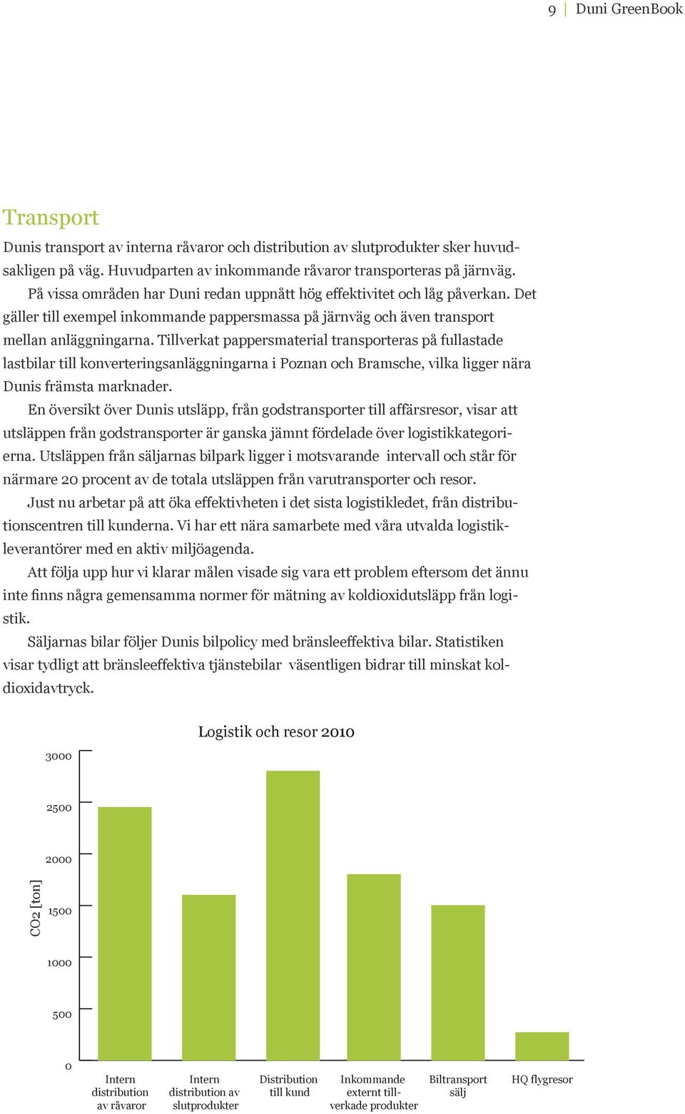 Tillverkat pappersmaterial transporteras på fullastade lastbilar till konverteringsanläggningarna i Poznan och Bramsche, vilka ligger nära Dunis främsta marknader.