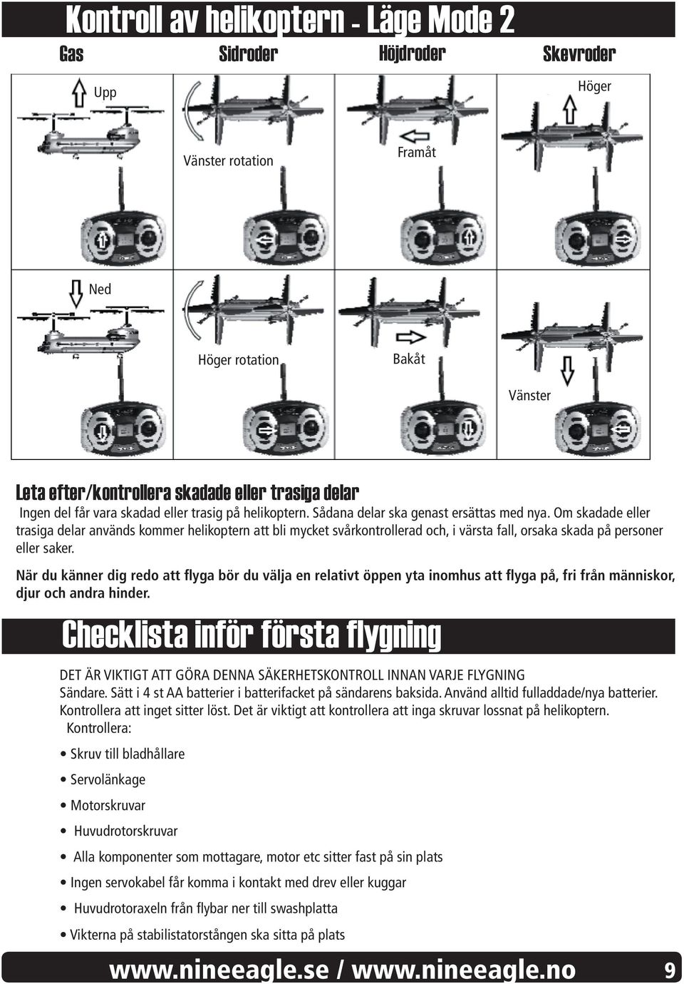 Om skadade eller trasiga delar används kommer helikoptern att bli mycket svårkontrollerad och, i värsta fall, orsaka skada på personer eller saker.