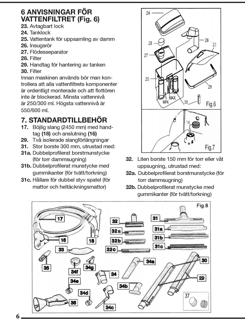 Högsta vattennivå är 550/600 ml. 7. STANDARDTILLBEHÖR 17. Böjlig slang (2450 mm) med handtag (18) och anslutning (16) 29. Två isolerade slangförlängningar 31. Stor borste 300 mm, utrustad med: 31a.