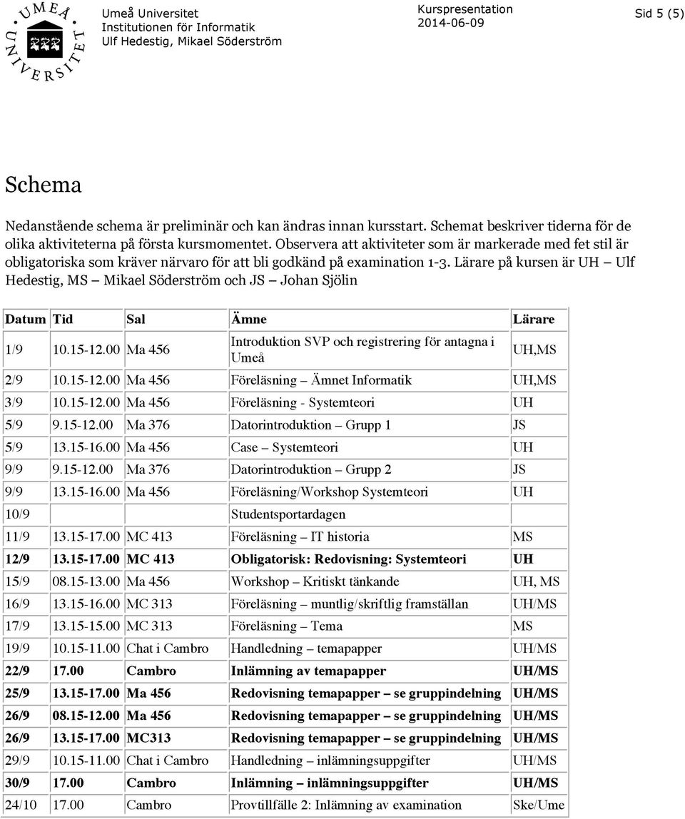 Lärare på kursen är UH Ulf Hedestig, MS Mikael Söderström och JS Johan Sjölin Datum Tid Sal Ämne Lärare 1/9 10.15-12.00 Ma 456 Introduktion SVP och registrering för antagna i Umeå UH,MS 2/9 10.15-12.00 Ma 456 Föreläsning Ämnet Informatik UH,MS 3/9 10.