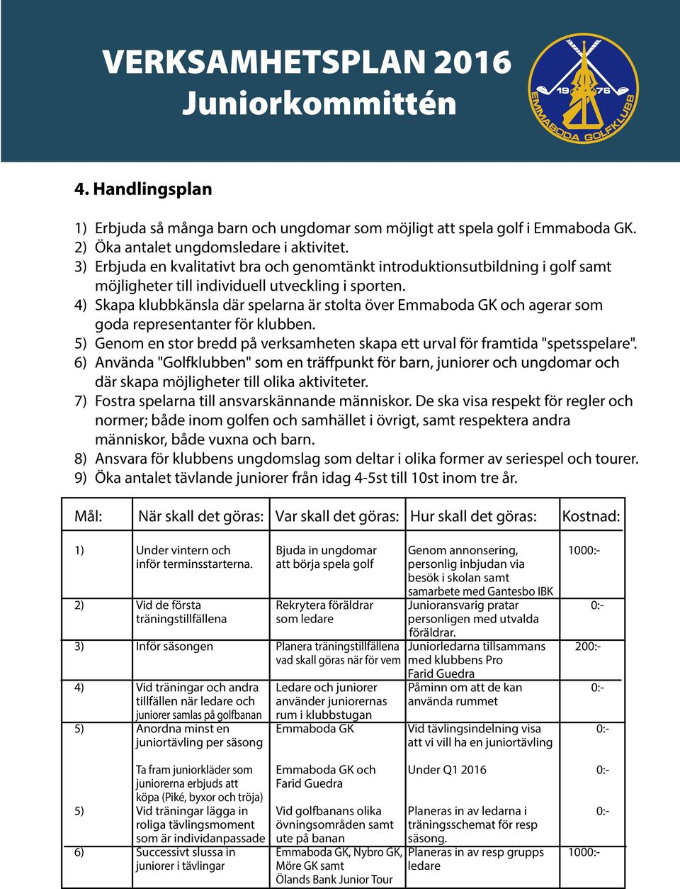 4) Skapa klubbkänsla där spelarna är stolta över Emmaboda GK och agerar som goda representanter för klubben. 5) Genom en stor bredd på verksamheten skapa ett urval för framtida "spetsspelare".