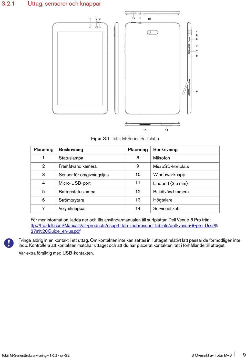 Batteristatuslampa 12 Bakåtvänd kamera 6 Strömbrytare 13 Högtalare 7 Volymknappar 14 Serviceetikett För mer information, ladda ner och läs användarmanualen till surfplattan Dell Venue 8 Pro från: