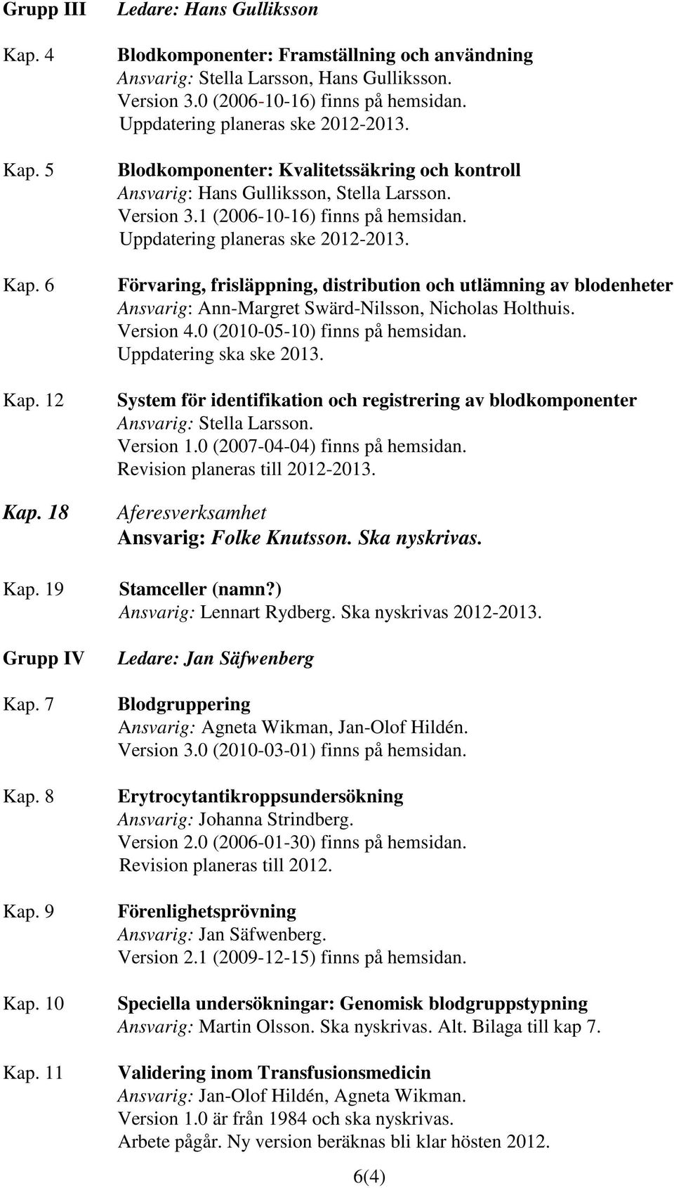 Blodkomponenter: Kvalitetssäkring och kontroll Ansvarig: Hans Gulliksson, Stella Larsson. Version 3.1 (2006-10-16) finns på hemsidan. Uppdatering planeras ske 2012-2013.