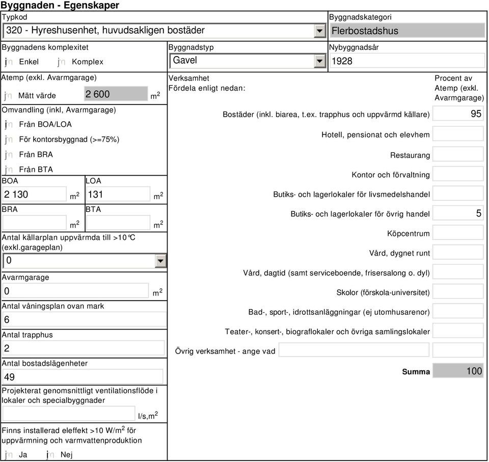 garageplan) 0 Avarmgarage 0 Antal våningsplan ovan mark 6 Antal trapphus 2 Antal bostadslägenheter 49 Projekterat genomsnittligt ventilationsflöde i lokaler och specialbyggnader Finns installerad