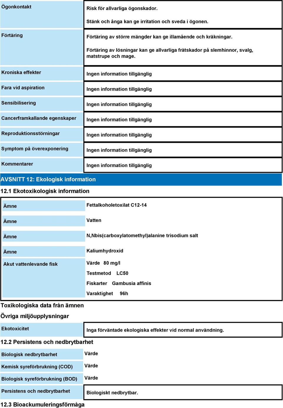 Kroniska effekter Fara vid aspiration Sensibilisering Cancerframkallande egenskaper Reproduktionsstörningar Symptom på överexponering Kommentarer AVSNITT 12: Ekologisk information 12.