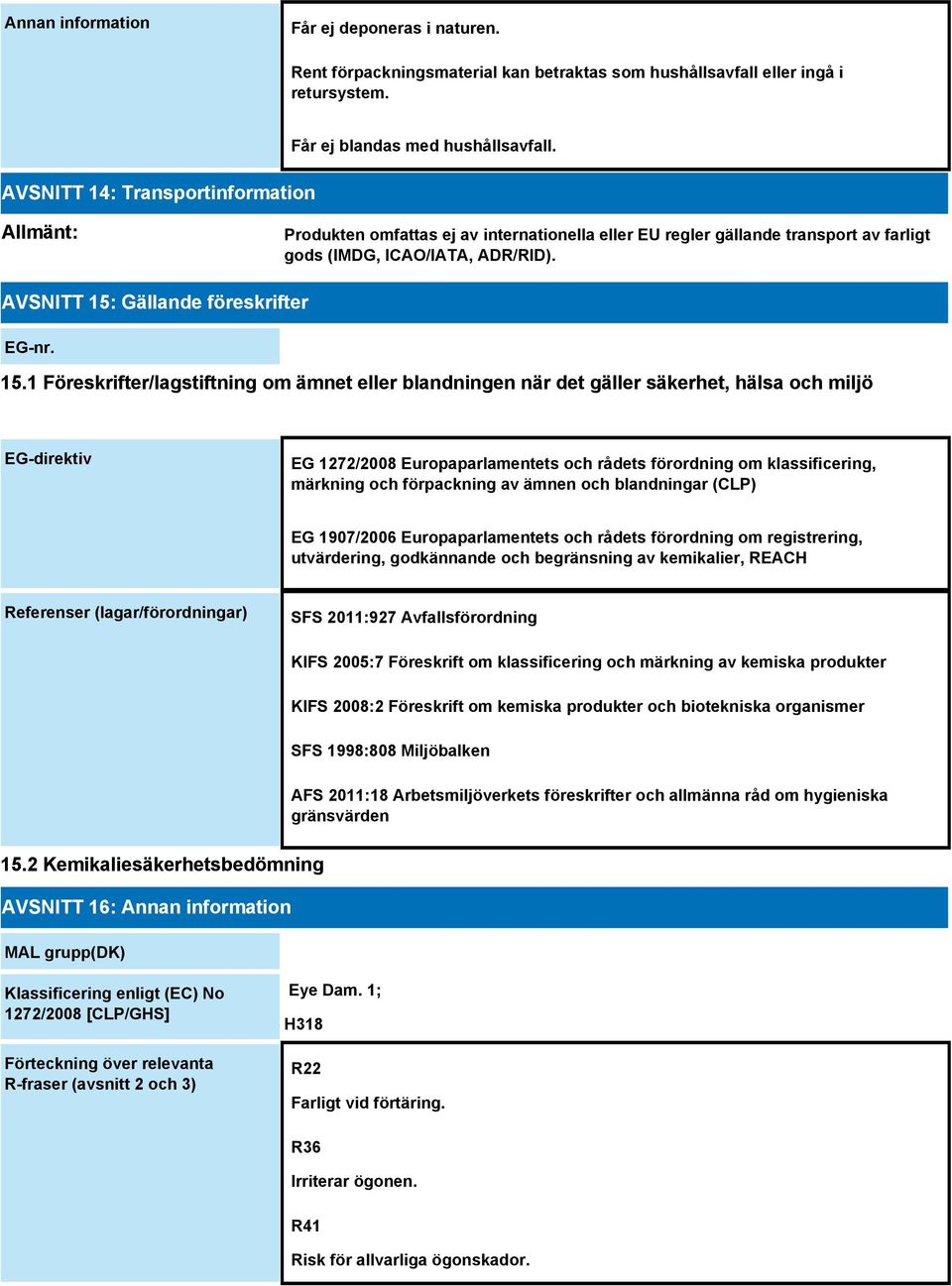 Gällande föreskrifter EG-nr. 15.