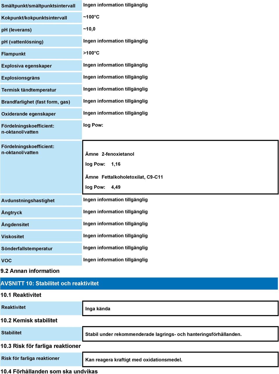 4,49 Avdunstningshastighet Ångtryck Ångdensitet Viskositet Sönderfallstemperatur VOC 9.2 Annan information AVSNITT 10: Stabilitet och reaktivitet 10.1 Reaktivitet Reaktivitet Inga kända 10.