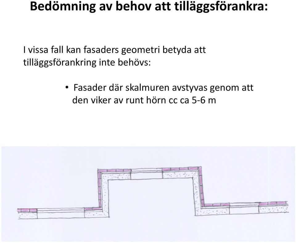 tilläggsförankring inte behövs: Fasader där