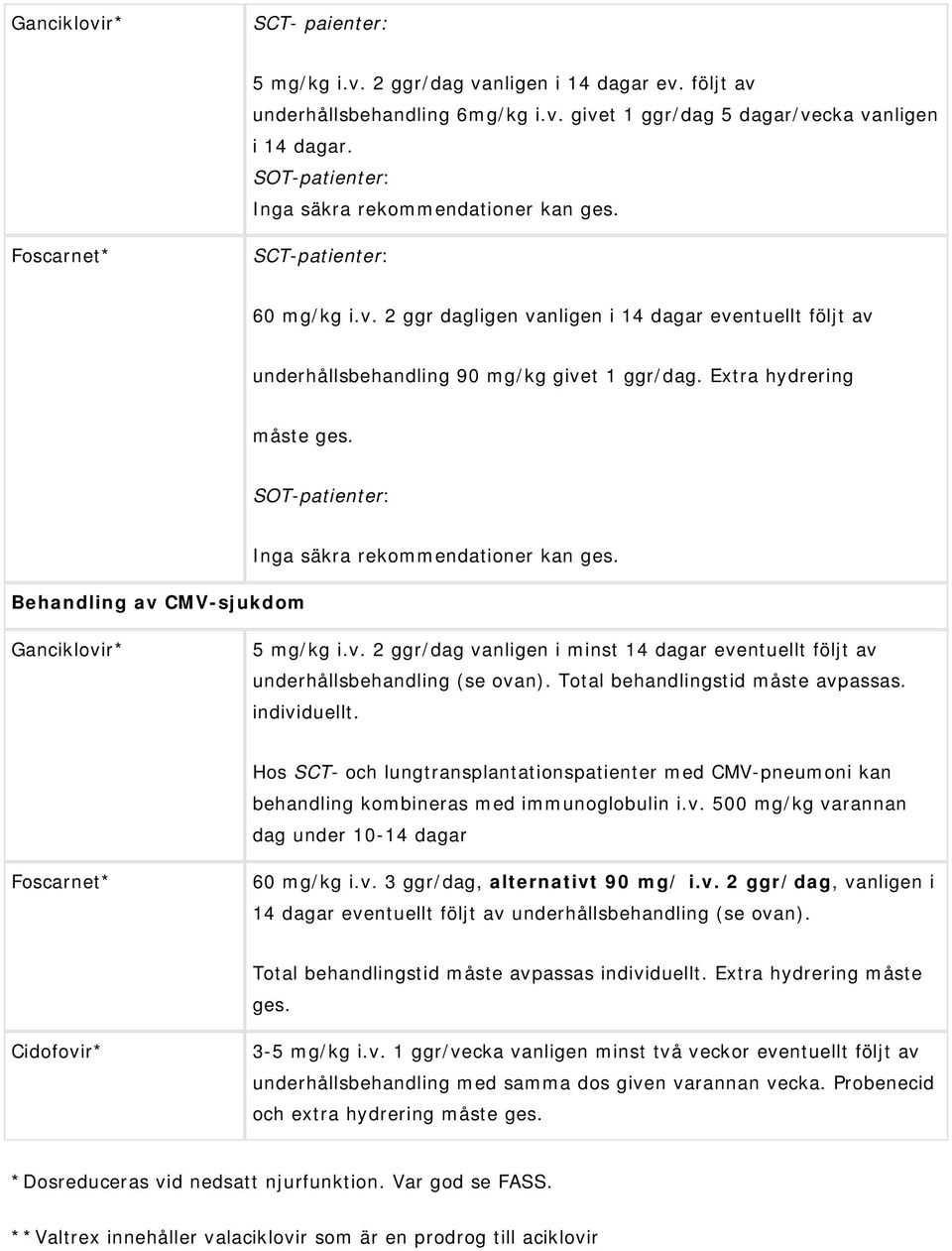 Extra hydrering måste ges. SOT-patienter: Behandling av CMV-sjukdom Inga säkra rekommendationer kan ges. Ganciklovir* 5 mg/kg i.v. 2 ggr/dag vanligen i minst 14 dagar eventuellt följt av underhållsbehandling (se ovan).