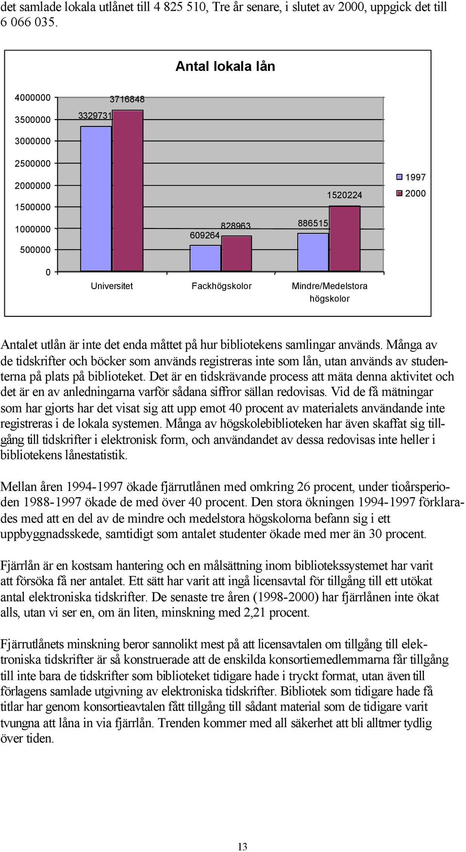 utlån är inte det enda måttet på hur bibliotekens samlingar används. Många av de tidskrifter och böcker som används registreras inte som lån, utan används av studenterna på plats på biblioteket.