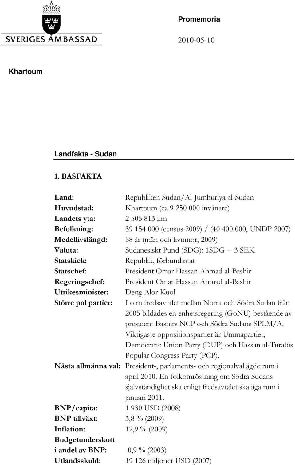 (män och kvinnor, 2009) Valuta: Sudanesiskt Pund (SDG): 1SDG = 3 SEK Statskick: Republik, förbundsstat Statschef: President Omar Hassan Ahmad al-bashir Regeringschef: President Omar Hassan Ahmad