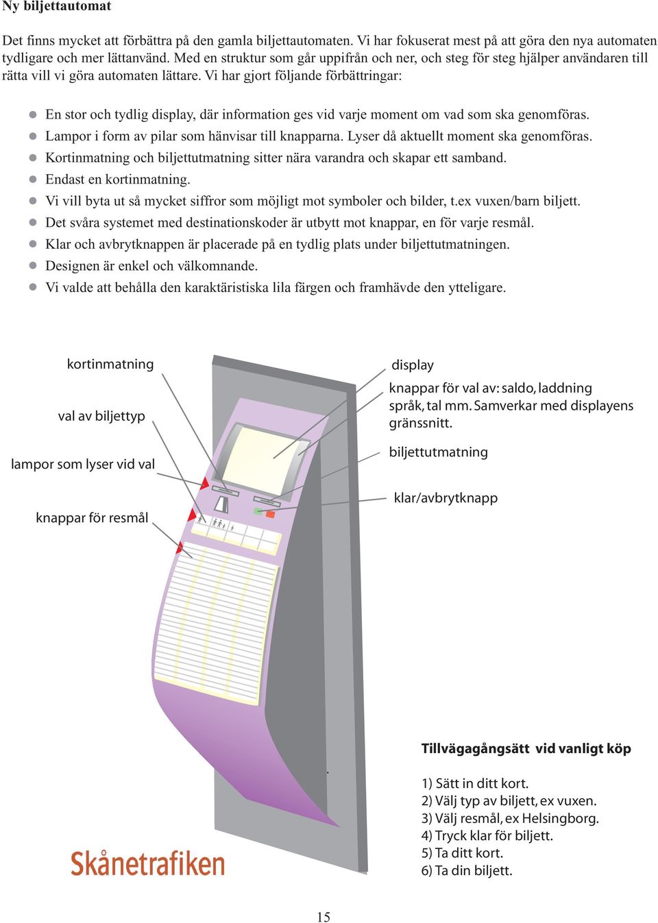 Vi har gjort följande förbättringar: En stor och tydlig display, där information ges vid varje moment om vad som ska genomföras. Lampor i form av pilar som hänvisar till knapparna.